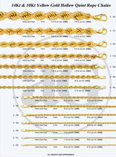 10K 5MM 9" HLTW Rope Bracelet