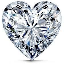 3.09 Ct IGI712584024 -E Color/VS1-Clarity Heart -cut Lab-Diamond