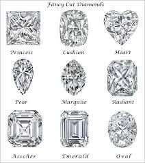 1.58Ct 626447882  E-Color/VS1-Clarity  Cushion-cut Lab-Diamond