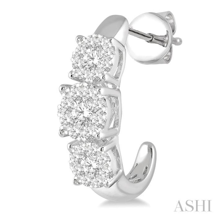 1 ctw Lovebright Round Cut Diamond Earrings in 14K White Gold